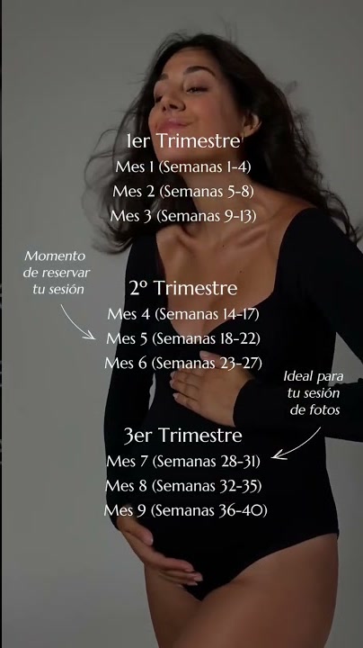 When to book your pregnancy session — guide by trimesters